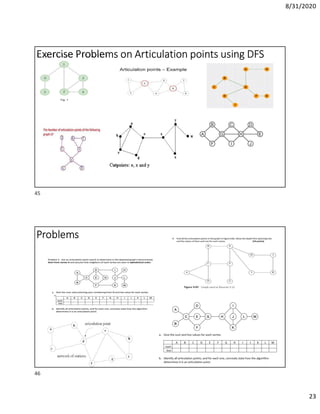 Unit ii divide and conquer -2 | PDF