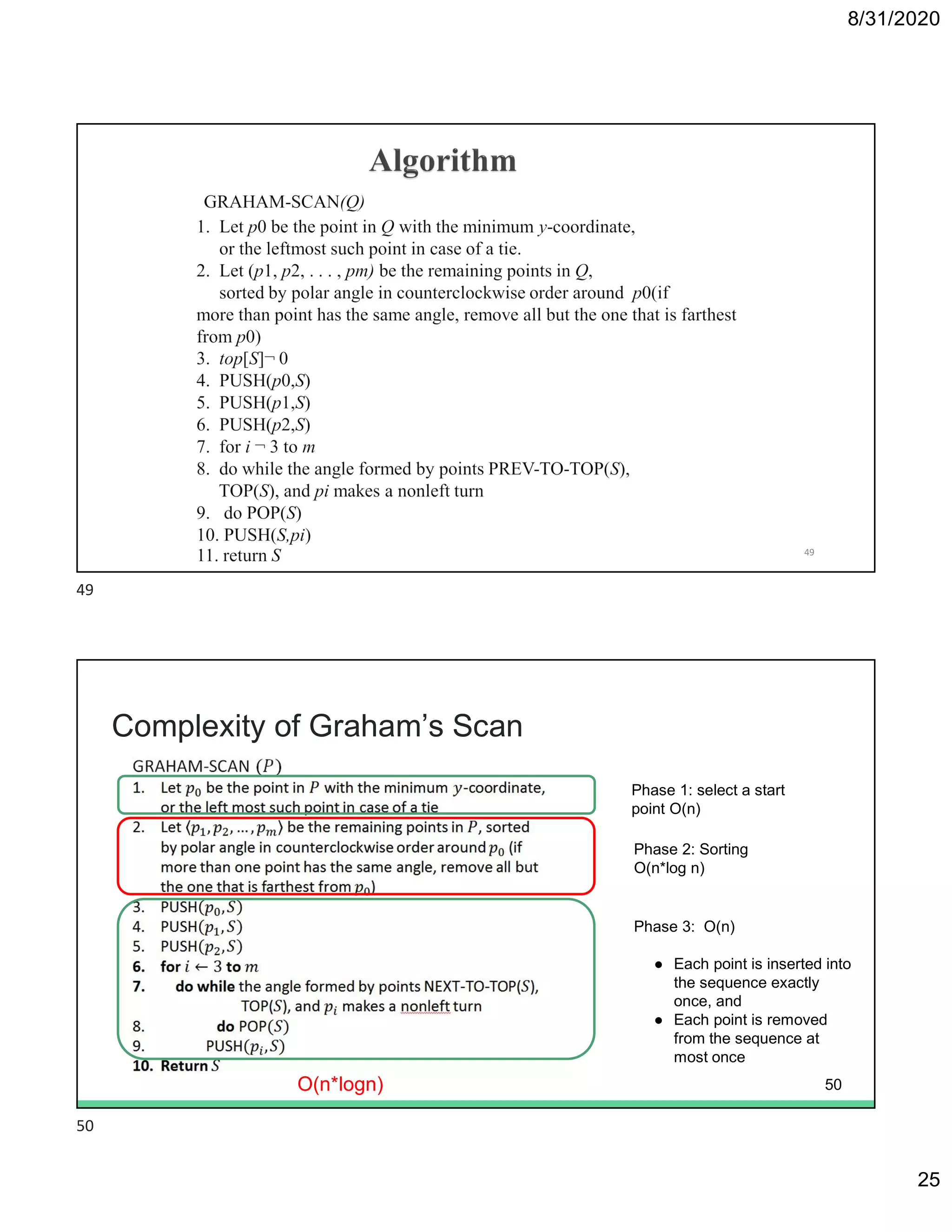 8/31/2020
25
49
Complexity of Graham’s Scan
Phase 2: Sorting
O(n*log n)
Phase 3: O(n)
● Each point is inserted into
the sequence exactly
once, and
● Each point is removed
from the sequence at
most once
O(n*logn)
Phase 1: select a start
point O(n)
50
49
50
 
