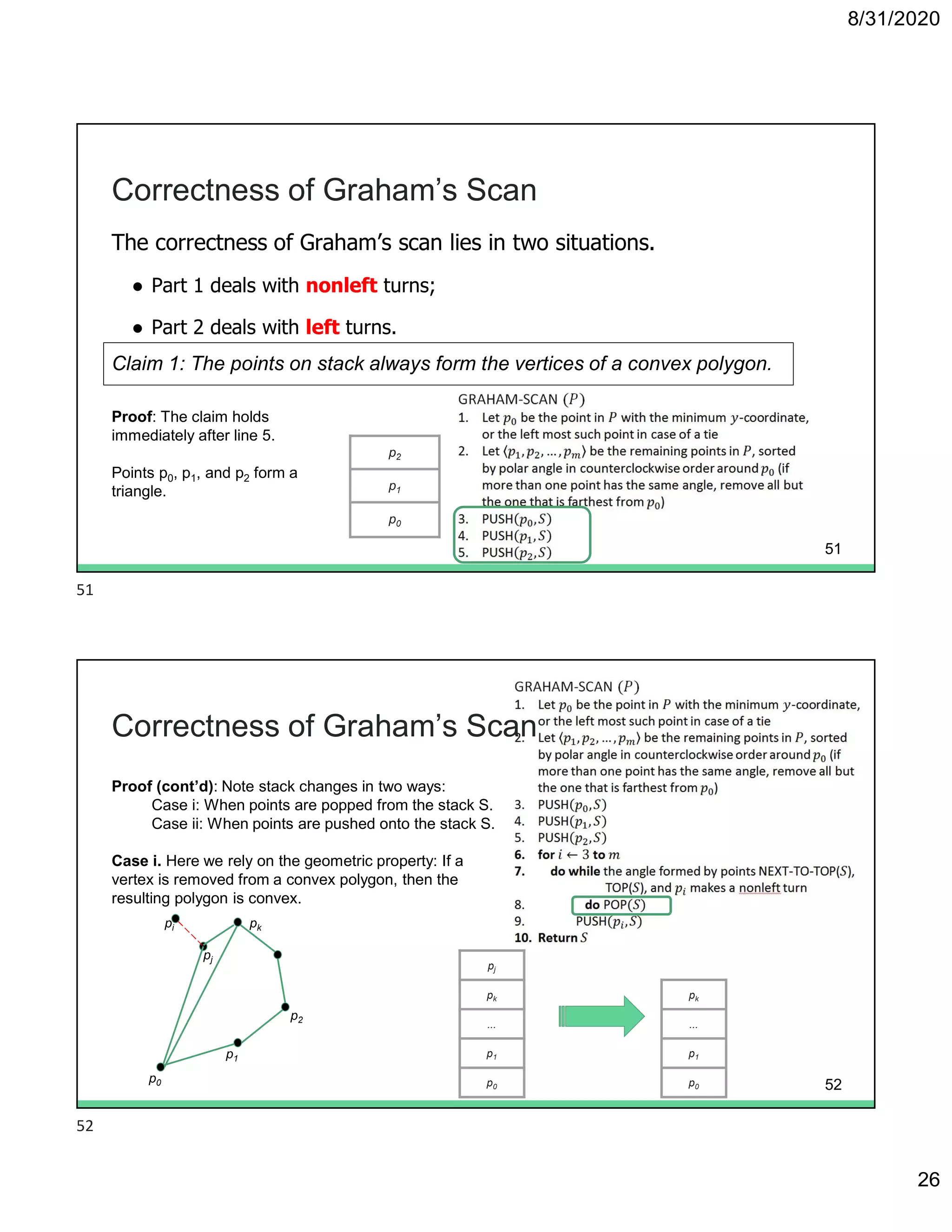 8/31/2020
26
The correctness of Graham’s scan lies in two situations.
● Part 1 deals with nonleft turns;
● Part 2 deals with left turns.
Correctness of Graham’s Scan
Proof: The claim holds
immediately after line 5.
Points p0, p1, and p2 form a
triangle.
Claim 1: The points on stack always form the vertices of a convex polygon.
p2
p1
p0
51
Correctness of Graham’s Scan
Proof (cont’d): Note stack changes in two ways:
Case i: When points are popped from the stack S.
Case ii: When points are pushed onto the stack S.
Case i. Here we rely on the geometric property: If a
vertex is removed from a convex polygon, then the
resulting polygon is convex.
p0
p1
p2
pk
pj
pi
pj
pk
...
p1
p0
pk
...
p1
p0 52
51
52
 