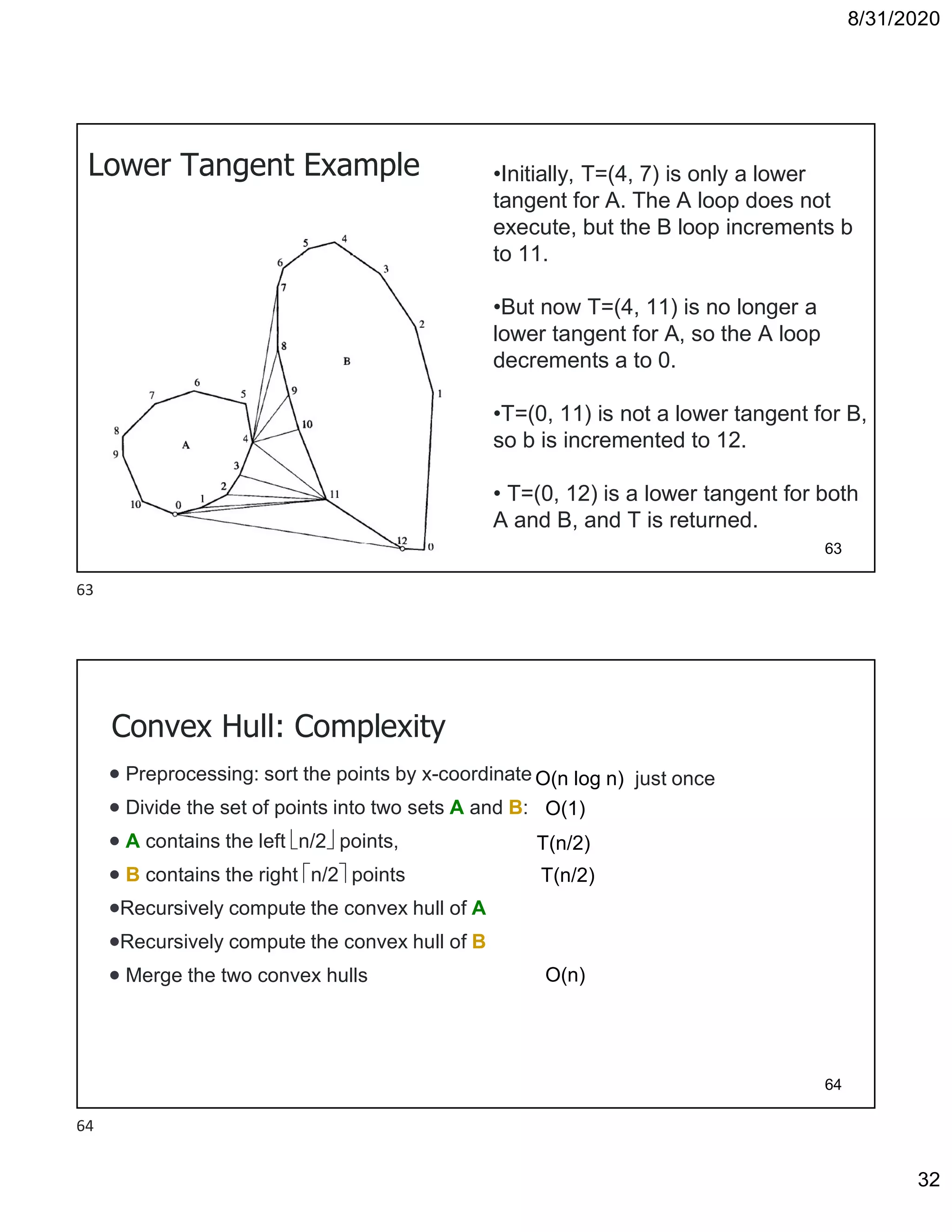 8/31/2020
32
Lower Tangent Example •Initially, T=(4, 7) is only a lower
tangent for A. The A loop does not
execute, but the B loop increments b
to 11.
•But now T=(4, 11) is no longer a
lower tangent for A, so the A loop
decrements a to 0.
•T=(0, 11) is not a lower tangent for B,
so b is incremented to 12.
• T=(0, 12) is a lower tangent for both
A and B, and T is returned.
63
Convex Hull: Complexity
 Preprocessing: sort the points by x-coordinate
 Divide the set of points into two sets A and B:
 A contains the left n/2 points,
 B contains the right n/2 points
Recursively compute the convex hull of A
Recursively compute the convex hull of B
 Merge the two convex hulls
O(n log n) just once
O(1)
T(n/2)
T(n/2)
O(n)
64
63
64
 