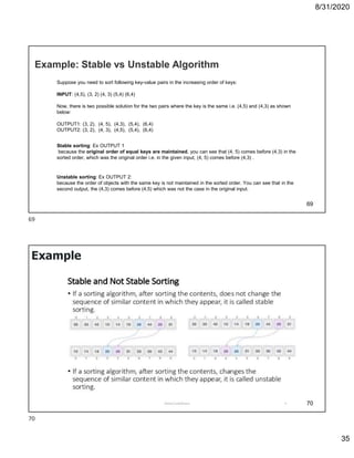 8/31/2020
35
Example: Stable vs Unstable Algorithm
Suppose you need to sort following key-value pairs in the increasing order of keys:
INPUT: (4,5), (3, 2) (4, 3) (5,4) (6,4)
Now, there is two possible solution for the two pairs where the key is the same i.e. (4,5) and (4,3) as shown
below:
OUTPUT1: (3, 2), (4, 5), (4,3), (5,4), (6,4)
OUTPUT2: (3, 2), (4, 3), (4,5), (5,4), (6,4)
Stable sorting: Ex OUTPUT 1
because the original order of equal keys are maintained, you can see that (4, 5) comes before (4,3) in the
sorted order, which was the original order i.e. in the given input, (4, 5) comes before (4,3) .
Unstable sorting: Ex OUTPUT 2:
because the order of objects with the same key is not maintained in the sorted order. You can see that in the
second output, the (4,3) comes before (4,5) which was not the case in the original input.
69
Example
70
69
70
 