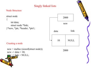 Singly linked lists
Node Structure
struct node
{
int data;
struct node *link;
}*new, *ptr, *header, *ptr1;
Creating a node
new = malloc (sizeof(struct node));
new -> data = 10;
new -> link = NULL;
data link
2000
10
new
2000
NULL
 