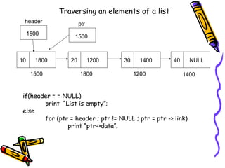 Traversing an elements of a list
10 1800 20 1200 30 1400 40 NULL
1500 1800 1200 1400
1500
header
if(header = = NULL)
print “List is empty”;
else
for (ptr = header ; ptr != NULL ; ptr = ptr -> link)
print “ptr->data”;
ptr
1500
 