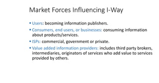Market Forces Influencing I-Way
▪ Users: becoming information publishers.
▪ Consumers, end users, or businesses: consuming information
about products/services.
▪ ISPs: commercial, government or private.
▪ Value added information providers: includes third party brokers,
intermediaries, originators of services who add value to services
provided by others.
 