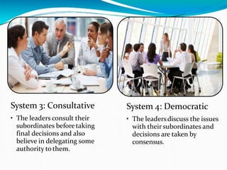 System 3: Consultative
• The leaders consult their
subordinates beforetaking
final decisions and also
believe in delegating some
authority to them.
System 4: Democratic
• The leadersdiscuss the issues
with their subordinates and
decisions are taken by
consensus.
 