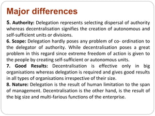 Major differences
5. Authority: Delegation represents selecting dispersal of authority
whereas decentralisation signifies the creation of autonomous and
self-sufficient units or divisions.
6. Scope: Delegation hardly poses any problem of co- ordination to
the delegator of authority. While decentralisation poses a great
problem in this regard since extreme freedom of action is given to
the people by creating self-sufficient or autonomous units.
7. Good Results: Decentralisation is effective only in big
organisations whereas delegation is required and gives good results
in all types of organisations irrespective of their size.
8. Nature: Delegation is the result of human limitation to the span
of management. Decentralisation is the other hand, is the result of
the big size and multi-farious functions of the enterprise.
 