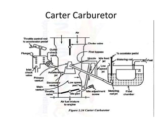 engine auxiliary systems | PPTX