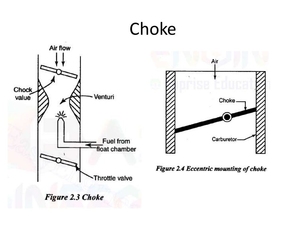 engine auxiliary systems