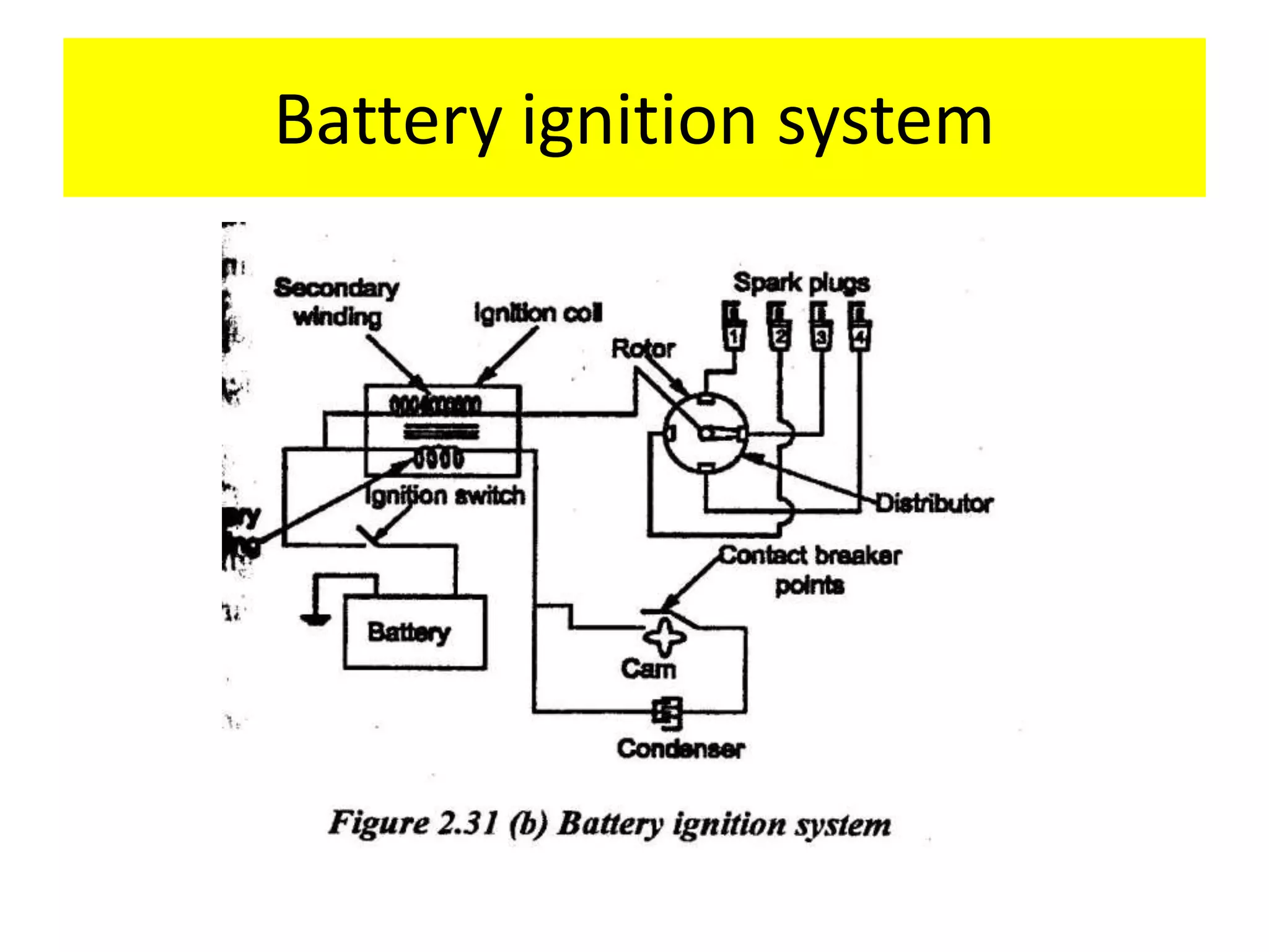 Battery ignition system
 