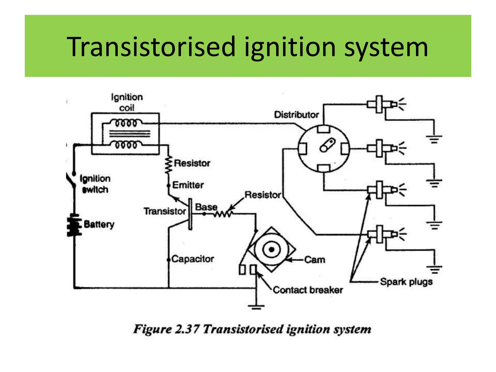 Transistorised ignition system
 