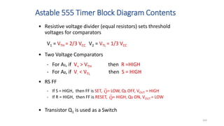 103
• Resistive voltage divider (equal resistors) sets threshold
voltages for comparators
V1 = VTH = 2/3 VCC V2 = VTL = 1/3 VCC
• Two Voltage Comparators
- For A1, if V+ > VTH then R =HIGH
- For A2, if V- < VTL then S = HIGH
• RS FF
- If S = HIGH, then FF is SET, = LOW, Q1 OFF, VOUT = HIGH
- If R = HIGH, then FF is RESET, = HIGH, Q1 ON, VOUT = LOW
• Transistor Q1 is used as a Switch
Astable 555 Timer Block Diagram Contents
Q
Q
 