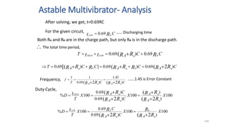 Astable Multivibrator- Analysis
109
C
R
t B
LOW
69
.
0

After solving, we get, t=0.69RC
For the given circuit,
Both RA and RB are in the charge path, but only RB is in the discharge path.
The total time period,

C
C
T R
R
R
t
t B
B
LOW
HIGH A 69
.
0
)
69
.
0 ( 


 
C
C
C
C
T R
R
R
R
R
R
R
R A
A
A B
B
B
B
B
)
69
.
0
)
69
.
0
]
)
69
.
0 2
(
(
[( 

 





C
C
T
f
R
R
R
R A
A B
B
)
45
.
1
)
69
.
0
1
1
2
(
2
( 




Frequency,
Duty Cycle,
100
)
)
100
)
69
.
0
)
69
.
0
100
%
2
(
(
2
(
(
X
X
C
C
X
T
D
R
R
R
R
R
R
R
R
t
A
A
A
A
B
B
B
B
HIGH







100
)
100
)
69
.
0
69
.
0
100
%
2
(
2
(
X
X
C
C
X
T
D
R
R
R
R
R
R
t
A
A B
B
B
B
LOW





…… Discharging time
…….1.45 is Error Constant
 