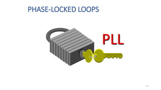 PHASE-LOCKED LOOPS
122
PLL
 