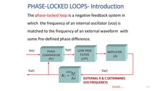 PHASE-LOCKED LOOPS- Introduction
123
The phase-locked loop is a negative feedback system in
which the frequency of an internal oscillator (vco) is
matched to the frequency of an external waveform with
some Pre-defined phase difference.
Vd(t)
PHASE
COMPARATOR
(PC)
LOW PASS
FILTER
(LPF)
VCO
AMPLIFIER
(A)
Vi(t)
Vo(t)
Vp(t)
(EXTERNAL R & C DETERMINES
VCO FREQUENCY)
v
f
Ko



Contd…..
 