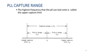 PLL CAPTURE RANGE
• The highest frequency that the pll can lock onto is called
the upper capture limit
129
 