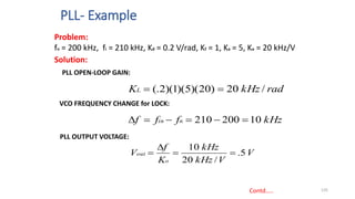 PLL- Example
135
Problem:
fn = 200 kHz, fi = 210 kHz, Kd = 0.2 V/rad, Kf = 1, Ka = 5, Ko = 20 kHz/V
rad
kHz
KL /
20
)
20
)(
5
)(
1
)(
2
(. 

PLL OPEN-LOOP GAIN:
VCO FREQUENCY CHANGE for LOCK:
kHz
f
f
f n
in 10
200
210 





PLL OUTPUT VOLTAGE:
V
V
kHz
kHz
K
f
V
o
out 5
.
/
20
10




Solution:
Contd…..
 