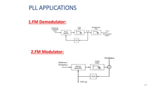 PLL APPLICATIONS
139
1.FM Demodulator:
2.FM Modulator:
 