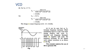 VCO
147
 