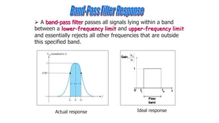  A band-pass filter passes all signals lying within a band
between a lower-frequency limit and upper-frequency limit
and essentially rejects all other frequencies that are outside
this specified band.
Actual response Ideal response
 