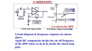 Circuit diagram & frequency response are shown
above.
Again RC components decide the cut off frequency
of the HPF where as RF & R1 decide the closed loop
gain.
1st ORDER HPF:
fL is shown for HPF
 