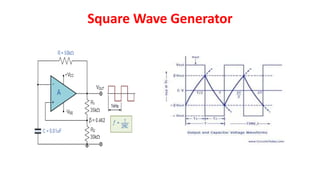 Square Wave Generator
 