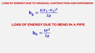 UNIT-II FMM-Flow Through Circular Conduits | PDF