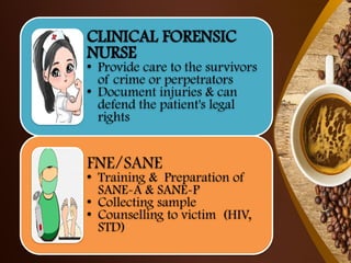 UNIT-II INTRODUCTION TO FORENSIC NURSING, SEMESTER-V | PPTX