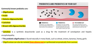 Commonly known prebiotics are:
• Oligofructose
• Inulin
• Galacto-oligosaccharides
• Lactulose
• Breast milk oligosaccharides
✓Lactulose is a synthetic disaccharide used as a drug for the treatment of constipation and hepatic
encephalopathy.
✓The prebiotic oligofructose is found naturally in many foods, such as wheat, onions, bananas, honey, garlic
✓Oligofructose can also be isolated from chicory root or synthesized enzymatically from sucrose.
 