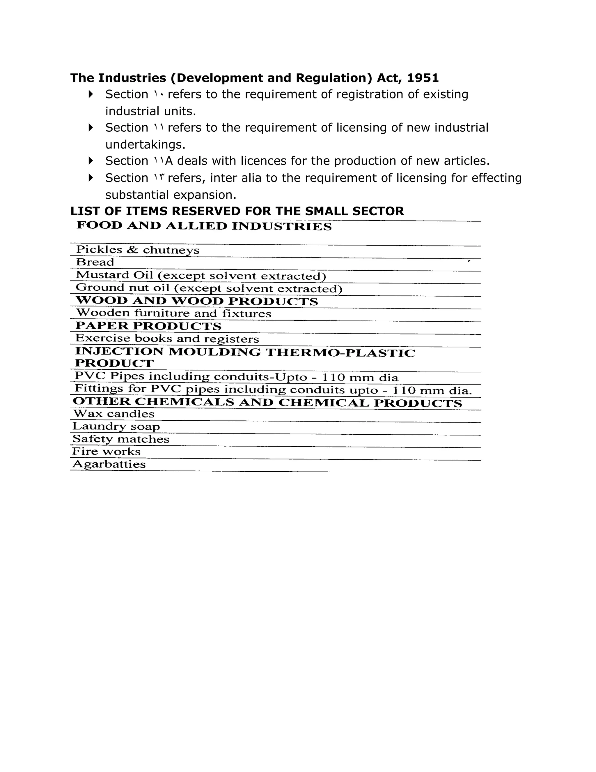 The Industries (Development and Regulation) Act, 1951
   Section ١٠ refers to the requirement of registration of existing
     industrial units.
   Section ١١ refers to the requirement of licensing of new industrial
     undertakings.
   Section ١١A deals with licences for the production of new articles.
   Section ١٣ refers, inter alia to the requirement of licensing for effecting
     substantial expansion.
LIST OF ITEMS RESERVED FOR THE SMALL SECTOR
 