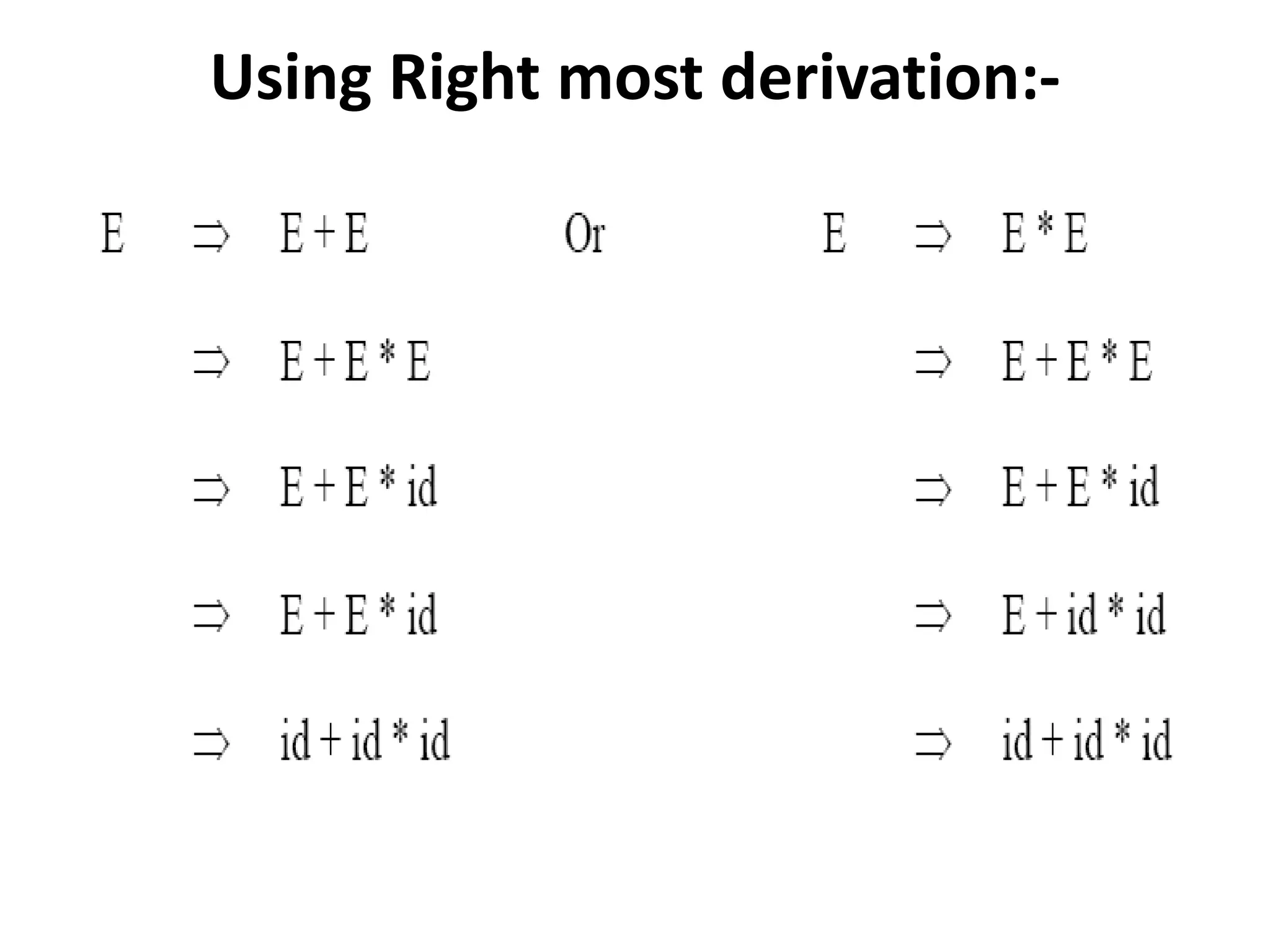 Using Right most derivation:-
 