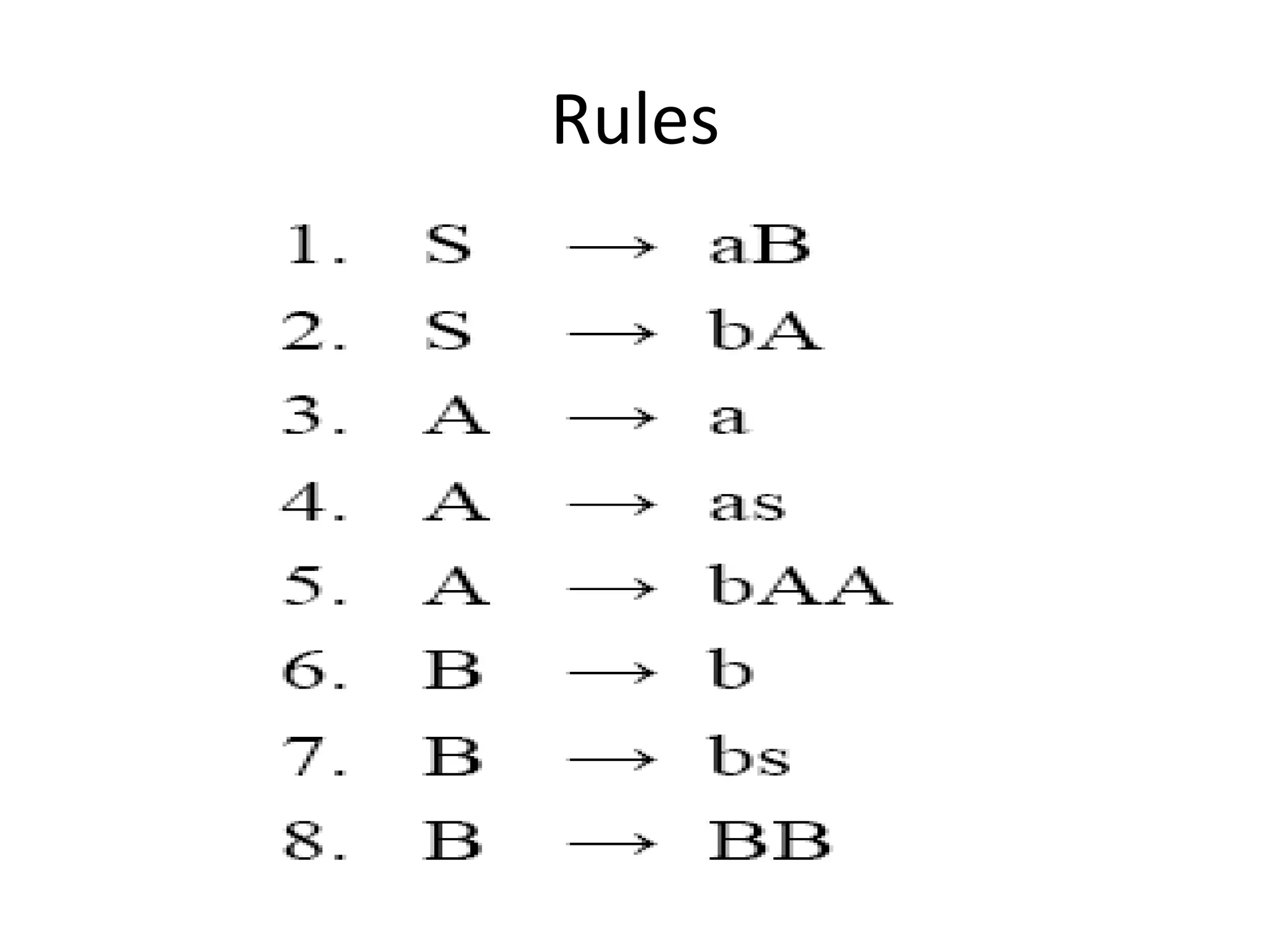 Rules
 