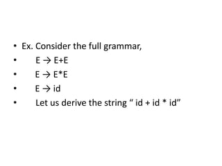 • Ex. Consider the full grammar,
•     E → E+E
•     E → E*E
•     E → id
•     Let us derive the string “ id + id * id”
 