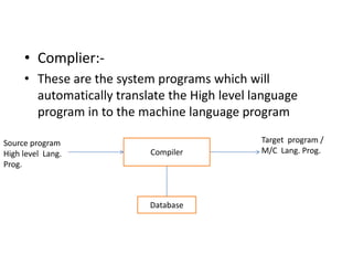 • Complier:-
     • These are the system programs which will
       automatically translate the High level language
       program in to the machine language program

Source program                                 Target program /
High level Lang.           Compiler            M/C Lang. Prog.
Prog.



                           Database
 
