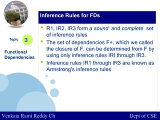 Ir3 Form.pdf Normalization | PPTX