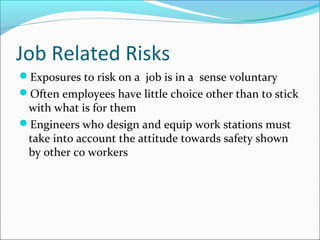 Engineering Workplace Risk Unit-3 Professional Ethics in Engineering | PPT
