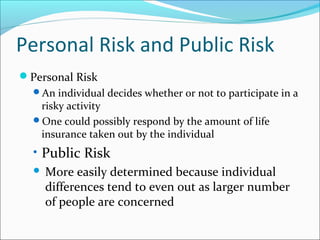 Unit-3 Professional Ethics in Engineering | PPT