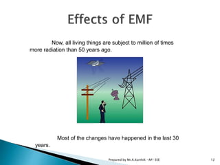 Now, all living things are subject to million of times
more radiation than 50 years ago.
Most of the changes have happened in the last 30
years.
12Prepared by Mr.K.KarthiK -AP/ EEE
 