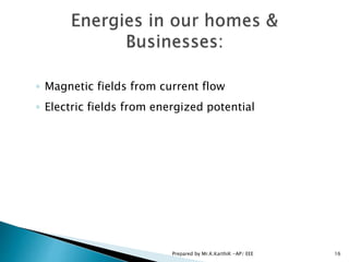 ◦ Magnetic fields from current flow
◦ Electric fields from energized potential
16Prepared by Mr.K.KarthiK -AP/ EEE
 