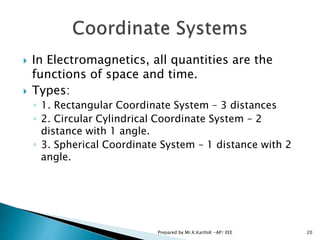  In Electromagnetics, all quantities are the
functions of space and time.
 Types:
◦ 1. Rectangular Coordinate System – 3 distances
◦ 2. Circular Cylindrical Coordinate System – 2
distance with 1 angle.
◦ 3. Spherical Coordinate System – 1 distance with 2
angle.
20Prepared by Mr.K.KarthiK -AP/ EEE
 