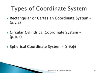  Rectangular or Cartesian Coordinate System –
(x,y,z)
 Circular Cylindrical Coordinate System –
(ρ,φ,z)
 Spherical Coordinate System – (r,θ,φ)
21Prepared by Mr.K.KarthiK -AP/ EEE
 