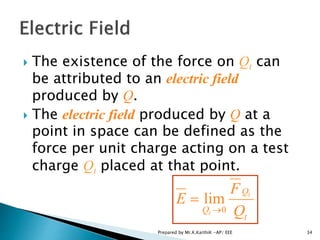  The existence of the force on Qt can
be attributed to an electric field
produced by Q.
 The electric field produced by Q at a
point in space can be defined as the
force per unit charge acting on a test
charge Qt placed at that point.
t
Q
Q Q
F
E t
t 0
lim


34Prepared by Mr.K.KarthiK -AP/ EEE
 