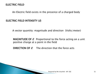 ELECTRIC FIELD
An Electric field exists in the presence of a charged body
ELECTRIC FIELD INTENSITY (E)
A vector quantity: magnitude and direction (Volts/meter)
MAGNITUDE OF E: Proportional to the force acting on a unit
positive charge at a point in the field
DIRECTION OF E: The direction that the force acts
35Prepared by Mr.K.KarthiK -AP/ EEE
 