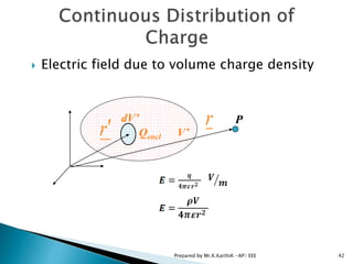  Electric field due to volume charge density
Qenclr
dV’
V’
Pr
42Prepared by Mr.K.KarthiK -AP/ EEE
 