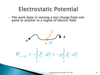  The work done in moving a test charge from one
point to another in a region of electric field:
 
b
a
b
a
ba ldEqldFW
a
b
q
F
ld
47Prepared by Mr.K.KarthiK -AP/ EEE
 