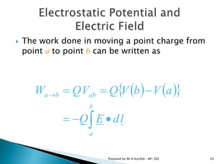  The work done in moving a point charge from
point a to point b can be written as
    
 

b
a
abba
ldEQ
aVbVQVQW
54Prepared by Mr.K.KarthiK -AP/ EEE
 