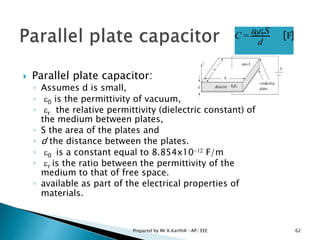  Parallel plate capacitor:
◦ Assumes d is small,
◦ 0 is the permittivity of vacuum,
◦ r the relative permittivity (dielectric constant) of
the medium between plates,
◦ S the area of the plates and
◦ d the distance between the plates.
◦ 0 is a constant equal to 8.854x10 F/m
◦ r is the ratio between the permittivity of the
medium to that of free space.
◦ available as part of the electrical properties of
materials.
C = 0rS
d
F
62Prepared by Mr.K.KarthiK -AP/ EEE
 