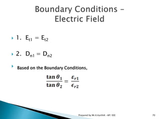  1. Et1 = Et2
 2. Dn1 = Dn2
 Based on the Boundary Conditions,
70Prepared by Mr.K.KarthiK -AP/ EEE
 