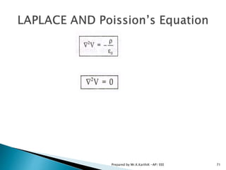 71Prepared by Mr.K.KarthiK -AP/ EEE
 