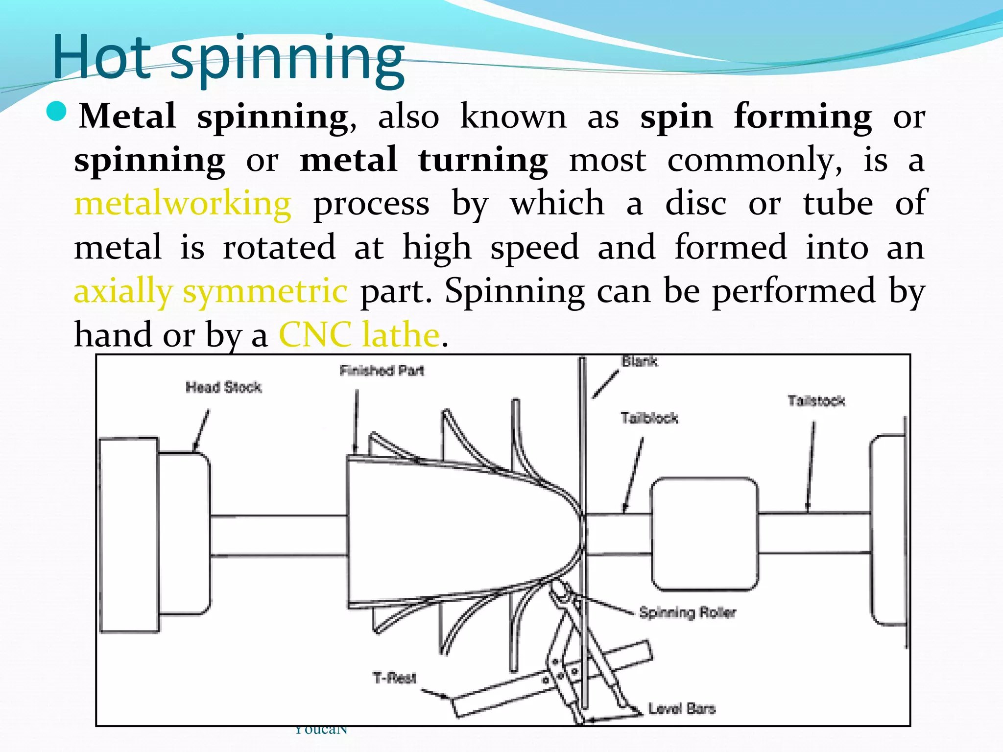 Metal Forming Processes | PPT