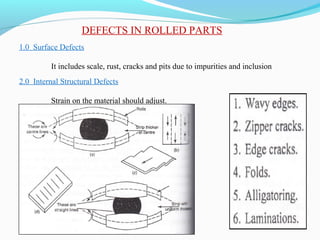 Metal Forming Processes | PPT